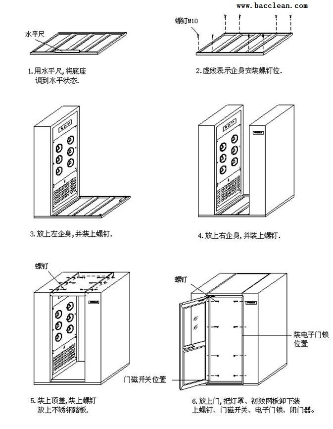 風(fēng)淋室組裝 風(fēng)淋室組裝