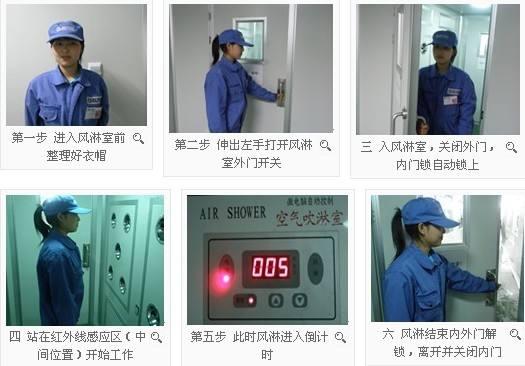 根據(jù)風(fēng)淋室原理制訂的操作說明 根據(jù)風(fēng)淋室原理制訂的操作說明
