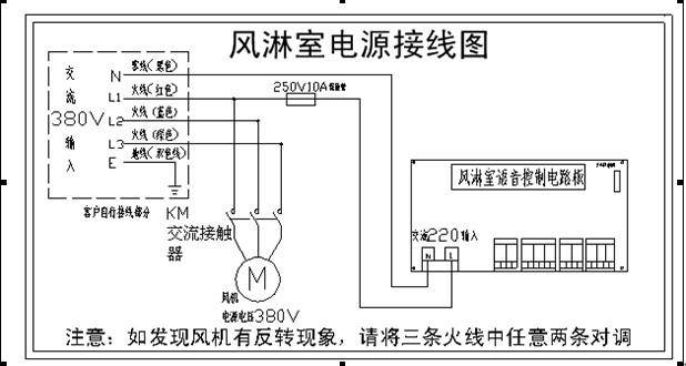 風(fēng)淋室控制接線路圖 風(fēng)淋室控制接線路圖
